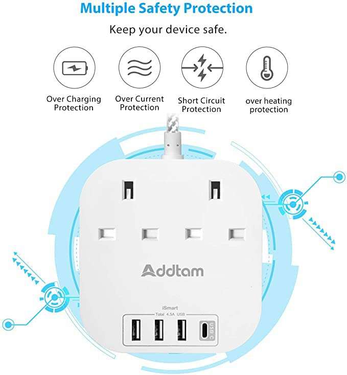 Extension Lead, Power Strips with 2 Way Outlets 4 (4.5A, 1 Type C and 3 USB-A Port) £13.59 @ Amazon