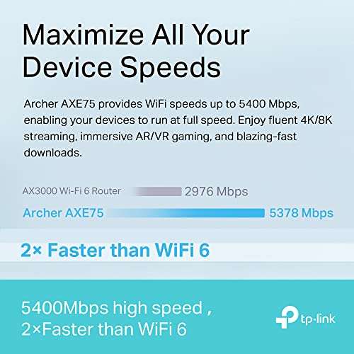 TP-Link AXE5400 Tri-Band Wi-Fi 6E Router, Wi-Fi Speed up to 5400 Mbps, 5x Gigabit Port, 1× USB 3.0 Port, 1.7 GHz Quad-Core CPU