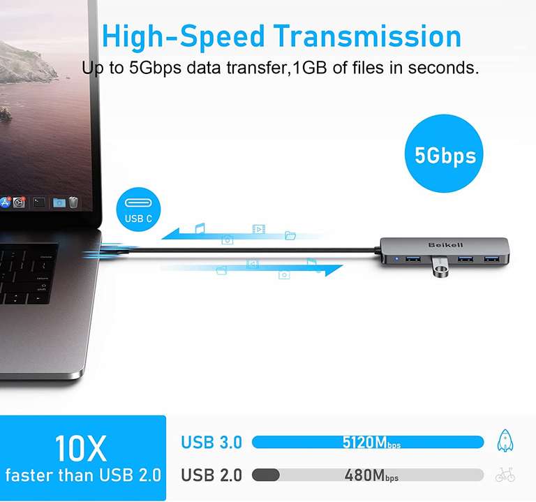 USB C Hub, Beikell 4-Port Type C to USB 3.0 Hub - 5 Gbps Transfer Speed Ultra Slim Aluminum Alloy Data Hub - Sold by Accer Trading Ltd / FBA