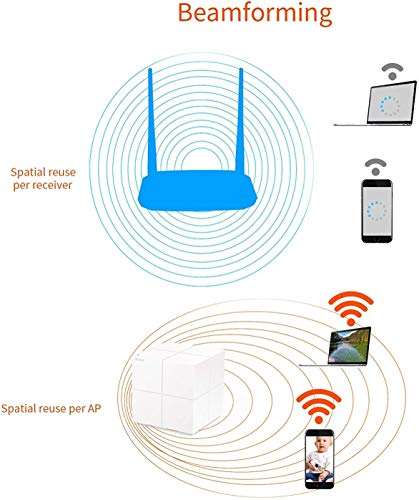 Tenda Nova MW6 Mesh WiFi System - Whole Home WiFi Mesh System 3 pack £86.95 @ Amazon