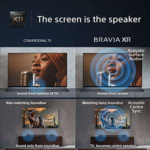Sony BRAVIA XR | XR-55A80L | OLED | 4K HDR | Google TV | ECO PACK | BRAVIA CORE £1449 @ Amazon