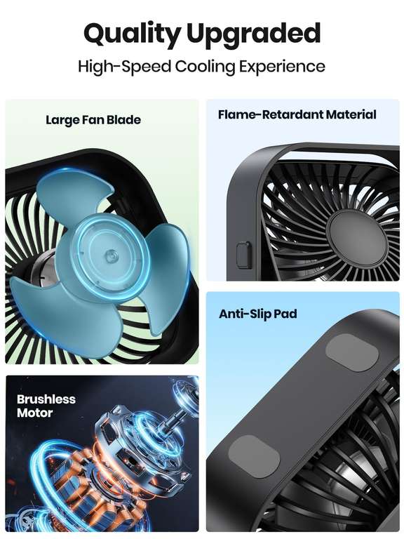 TOPK USB Desk Fan, [2Pack] Strong Airflow & Quiet Operation 3 Speed Wind in black with voucher - Sold by TOPKDirect / FBA