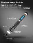 Fulighture 2pk LED Torch, Zoomable, Batteries Included, With Voucher Sold By Fulighture / FBA