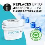 Aqua Optima Water Filter Cartridge - Evolve+ 12 Pack (12 Months Supply) £22.43 at Amazon