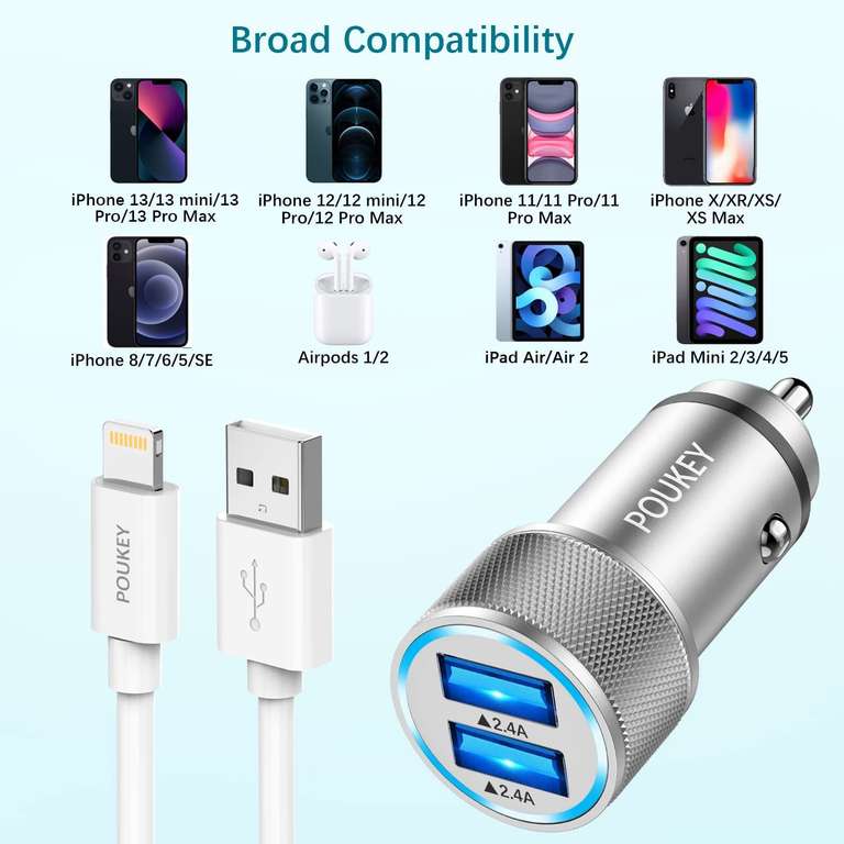 IPhone car charger adapter plus 2x lightning cables sold by Poukey FBA