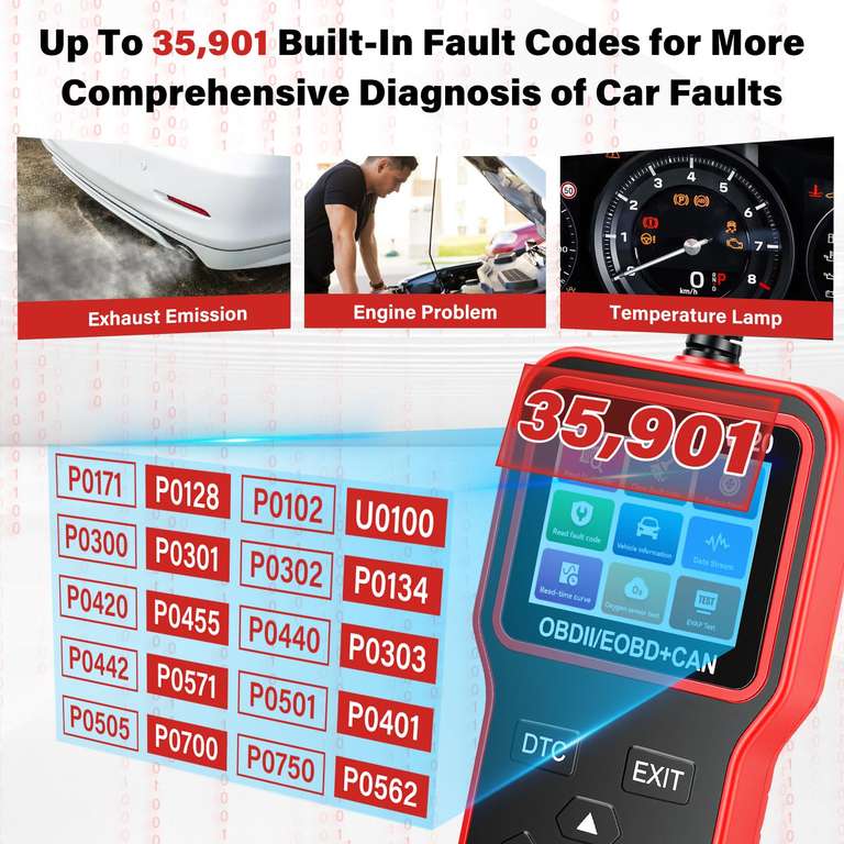 Vw Code Scanner diymore OBD2 Scanner Car Diagnostic Engine Fault Code Reader Database ...