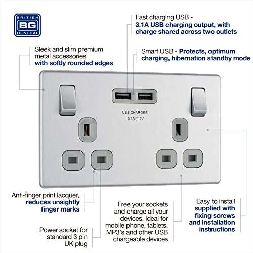 BG Electrical fbs22u3g Screwless Flat Plate Double Switched Fast Charging Power Socket with Two USB Charging Ports - £11.74 @ Amazon