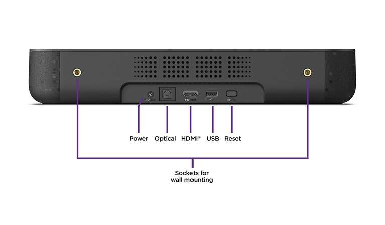 Roku Streambar - £59.99 / Free collection or £3.99 delivery @ Very