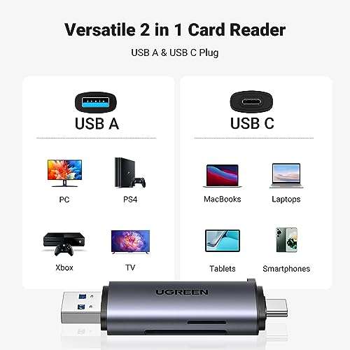 UGREEN SD Card Reader, USB C & USB 3.0 Memory Card Reader - OTG Adapter (w/voucher) @ Ugreen UK FBA