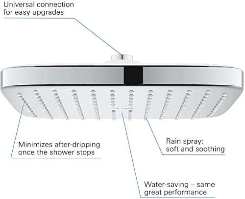 GROHE Vitalio Start 250 Cube - Shower System with Thermostatic Mixer and Cube 25cm Rain Shower Head, Chrome