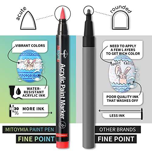 12 Acrylic smooth flow Paint Pen Markers with Soft flexible elastic fibre tips (with voucher) Sold by Mitoymia Trade Co, LTD / FBA