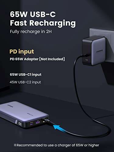 UGREEN 145W Max Laptop Power Bank Fast Charging, 100W 25000mAh Portable Charger w/voucher @ UGREEN GROUP LIMITED UK