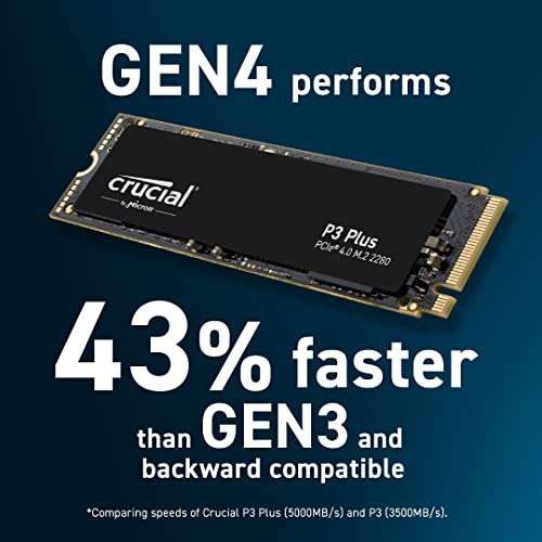 1TB - Crucial P3 Plus M.2 PCIe Gen4 NVMe Internal SSD - Up to 5000/3600MB/s MB/s R/W With (Acronis Edition)