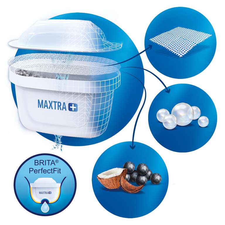 Brita MAXTRA+ Water Filter Cartridges 6 Pack £20 @ Asda