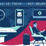 Free lounge access for you and 3 people if flight is delayed by 60 minutes - SmartDelay via O2 Priority