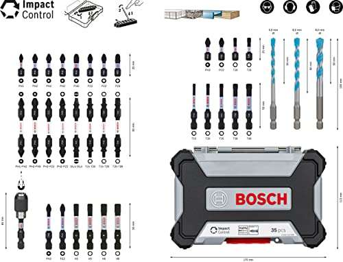 Bosch Professional 35-Piece Drill Bit Set (Pick and Click, Accessories for Impact Drivers, with Bits and Universal Holder)