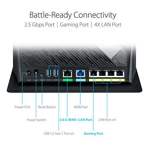 Asus RT-AX86U 5700 Dual Band + WiFi 6 Gaming Router - £202.27 @ Amazon