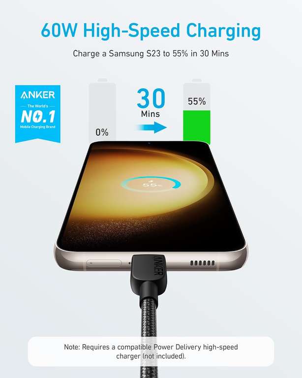 Anker 310 USB-C to USB-C Charger Cable 2 pack ( 6 ft / 60W / 3A ) w/voucher @ AnkerDirect UK / FBA