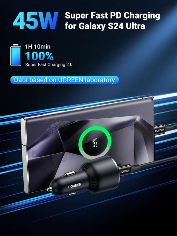 UGREEN 63W USB C Car Charger Fast Charging PPS 45W & QC3.0 & PD3.0 - Sold by UGREEN GROUP LIMITED UK FBA