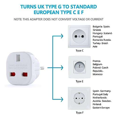 6Pcs EU Travel Adaptor, UK to European Plug Adapter, Europe Converter Type C E F - Sold by Omivine-UK FBA