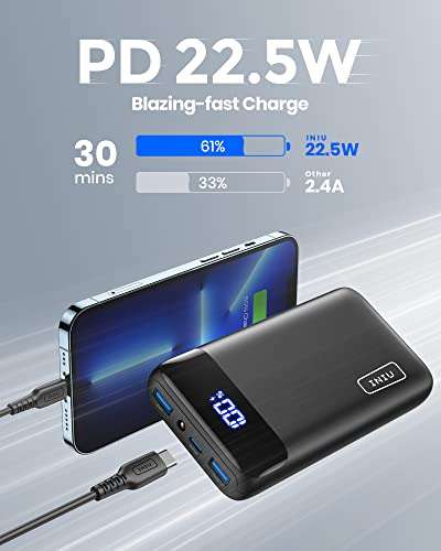 INIU Powerbank 22.5W 20000mAh PD3.0 QC4.0 3A (USB C In & Out)- £25.29 @ Amazon
