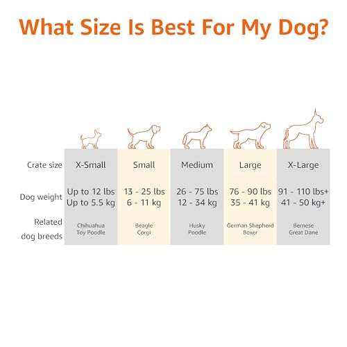 Amazon Basics Cooling Elevated Pet Dog Bed, XL, Grey, 153 x 94 x 23 cm (L x W x H) £18.80 VG / £19.59 Like New - Amazon Warehouse