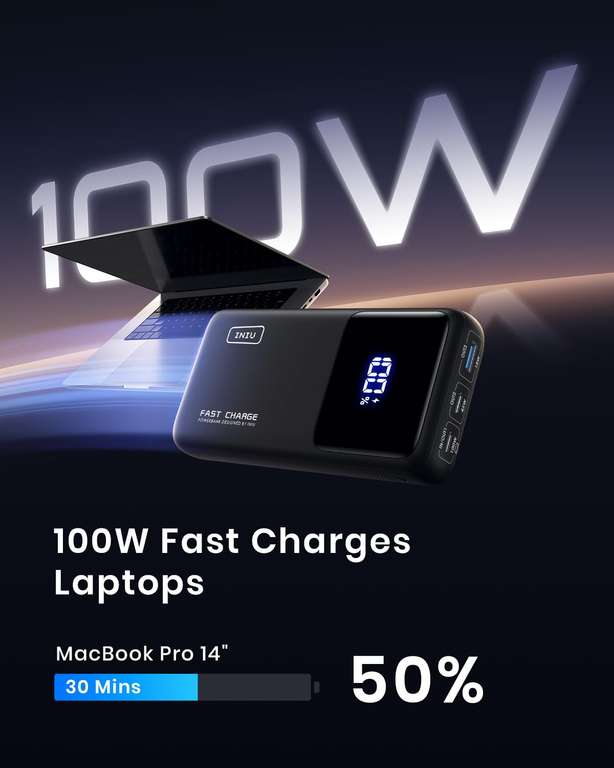 INIU 100W 25000mAh Portable Charger Fast Charging USB C Input & Output - (with voucher & code) Sold by Topstar Getihu FBA