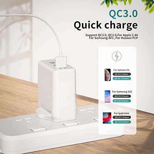 65W USB-C Charger for Google Pixels - £24.99 dispatched from Amazon, Sold By DN-Technology