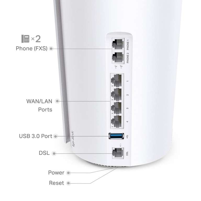 TP-Link AX5400 VDSL Whole Home Mesh Wi-Fi 6, Dual-Band, 4x Gigabit WAN/LAN Ethernet ports, 3 RJ11 Ports - £139.99 @ Amazon