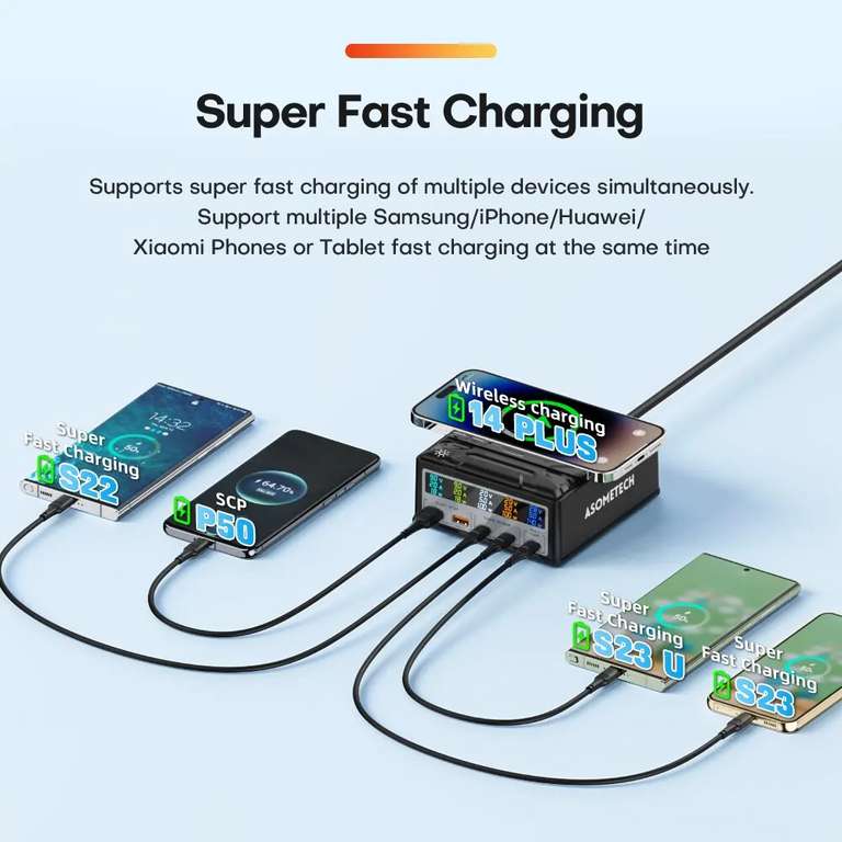 260W GaN Charger Type C PD3.1 Fast Charger with 100W cable, using code @ 	Cutesliving Store