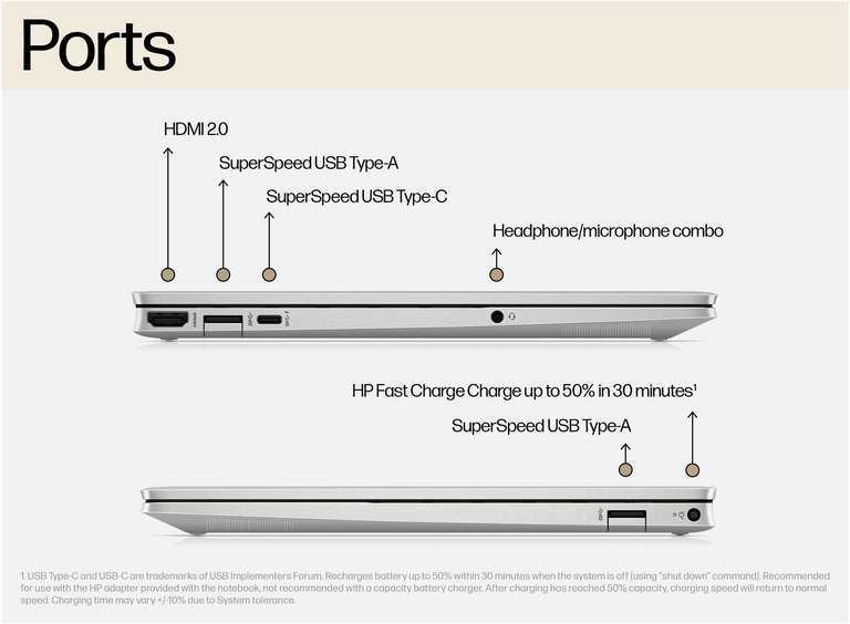 HP Pavilion Aero 13-be0030na ultra lightweight Laptop – Ryzen 7, White £615.99 with member code @ John Lewis & Partners