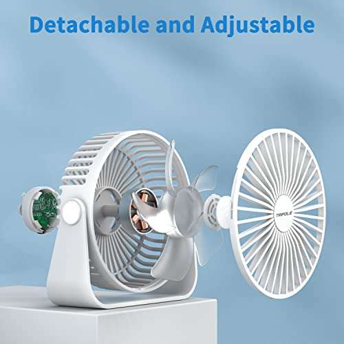 TriPole USB Desk Fan, 3 Speeds, 360 rotation £8.99 Sold by TriPole and Fulfilled by Amazon