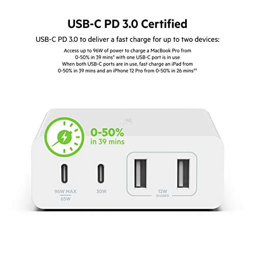 Belkin 108W GaN USB Charging Station for Multiple Devices, 2 USB Type C and 2 USB A - £52.64 @ Amazon