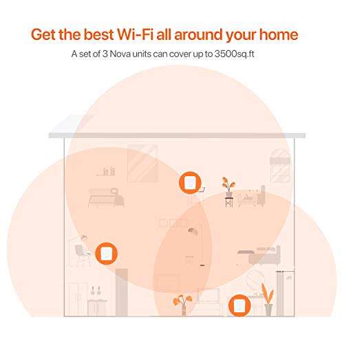 Tenda Nova MW5s Mesh WiFi System - Whole Home WiFi Mesh Network - (Damaged box) £55.96 @ Amazon Warehouse