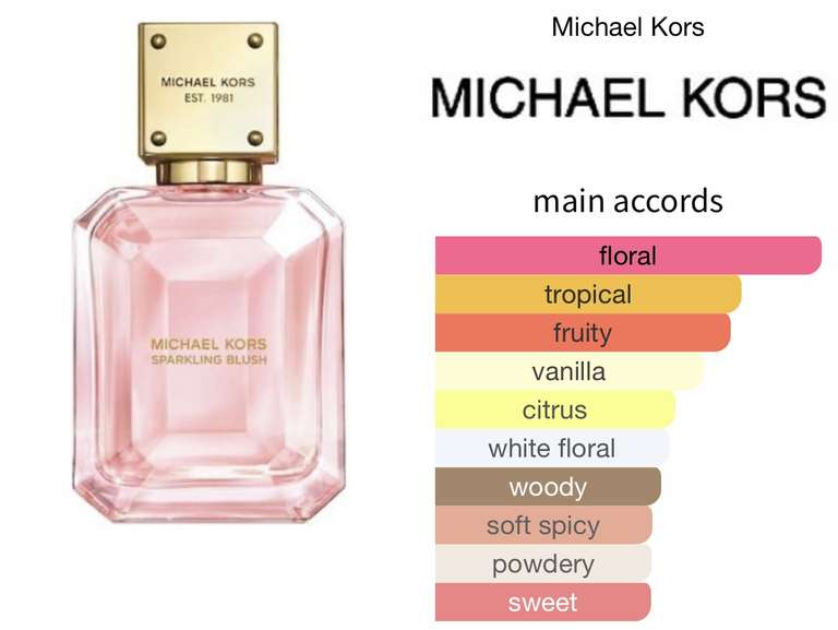 Nước hoa Michael Kors Sparkling Blush  namperfume