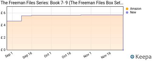 Silent Terror (The Freeman Files: Book 8) by Ted Tayler