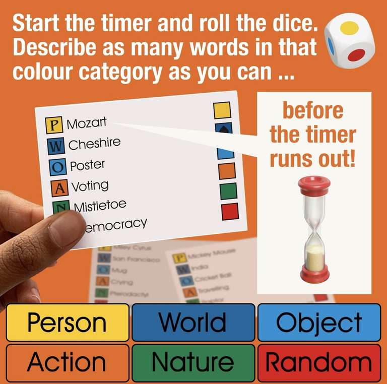 Drumond Park Articulate For Kids Mini - Kompaktes Reise-Brettspiel Für Familien (ab 6 Jahren)