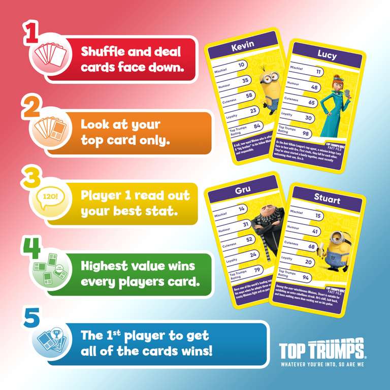 Top Trumps Minions Card Game £3.80 at Amazon | hotukdeals