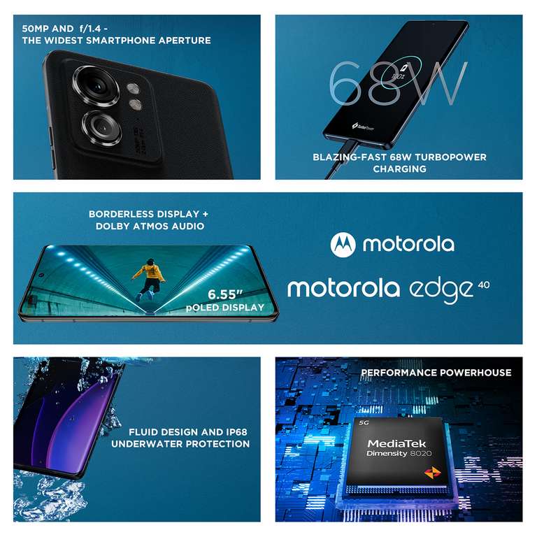 Moto Edge 40 256GB - Vodafone 33GB data , Unlimited min & text + £85 upfront with code = £18pm / 24m = £517 ( +£35 TCB) @ Mobiles.co.uk