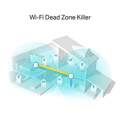 TP-Link Deco X20 AX1800 Whole Home Mesh Wi-Fi 6 System