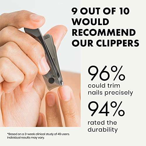Premium Nail Clippers, Zinc Allo - £2.99 (Prime Members) sold by Eclat Skincare, dispatched by Amazon