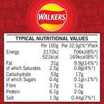 Walkers Ready Salted Crisps, 32.5g (Case of 32) £10.40 / £9.36 Subscribe & Save (£8.84 5% Off Voucher 1st S&S) @ Amazon
