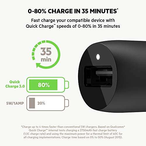 Belkin Quick Charge USB Car Charger 18W (Qualcomm Quick Charge 3.0 Charger - £6.35 @ Amazon