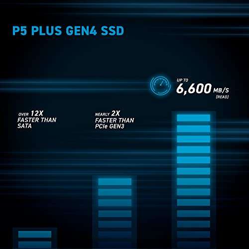 1TB - Crucial P5 Plus PCIe Gen 4 x4 NVMe SSD - 6600MB/s, 3D TLC, 1GB Dram Cache (PS5 Compatible) - £54.03 @ Amazon
