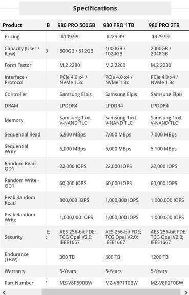 Samsung 980 Pro 2TB with heatsink, PS5 compatible £120.79 (Prime Exclusive) @ Amazon