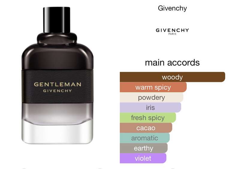 Givenchy gentleman boise 100ml gift set