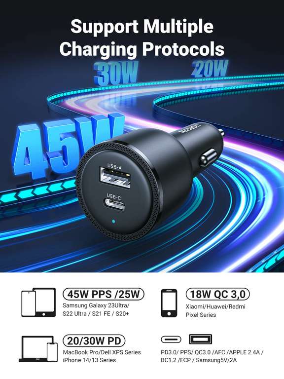 UGREEN 63W USB C Car Charger Fast Charging PPS 45W & QC3.0 & PD3.0 - Sold by UGREEN GROUP LIMITED UK FBA