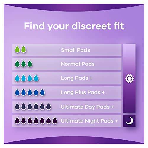 Always Discreet Incontinence Pads Women, Normal, 48 Moderate Absorbency Pads (12 x 4 Packs) - £8.50 or £8.08 With Subscribe & Save @ Amazon