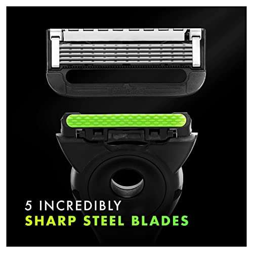 Gillette Labs Exfoliating Razor With Magnetic Stand (Open Box - Like New) - £8.49 @ Amazon Warehouse