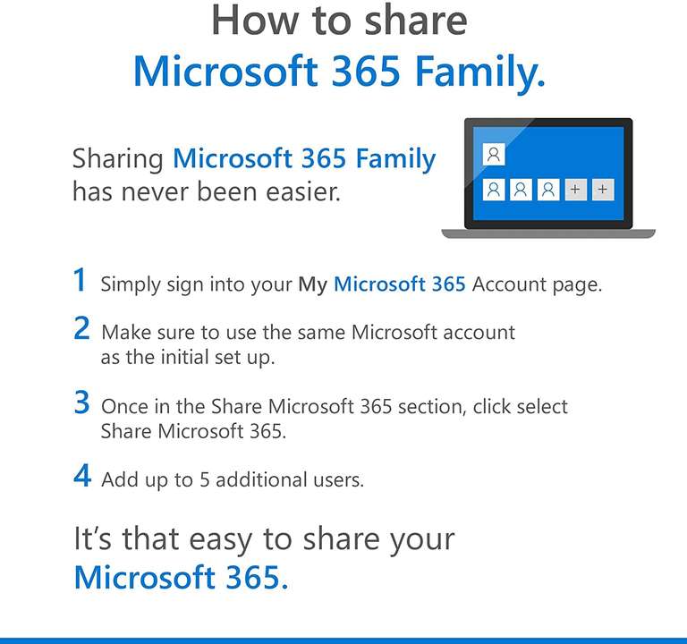 Microsoft 365 Family 15 Months subscription up to 6 users + Norton 360 Deluxe - 5 Devices by email £50.99 (updated) < Amazon Media EU